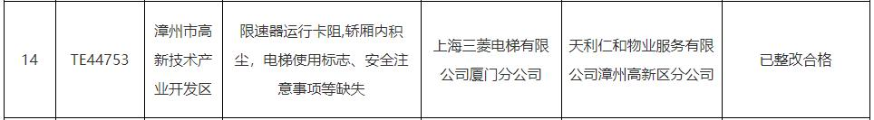 隐患的电梯 通力三菱康力已整改k8凯发福建通报存在严重安全